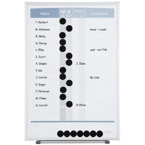 Planner Boards